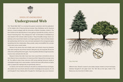 Knowing the Trees